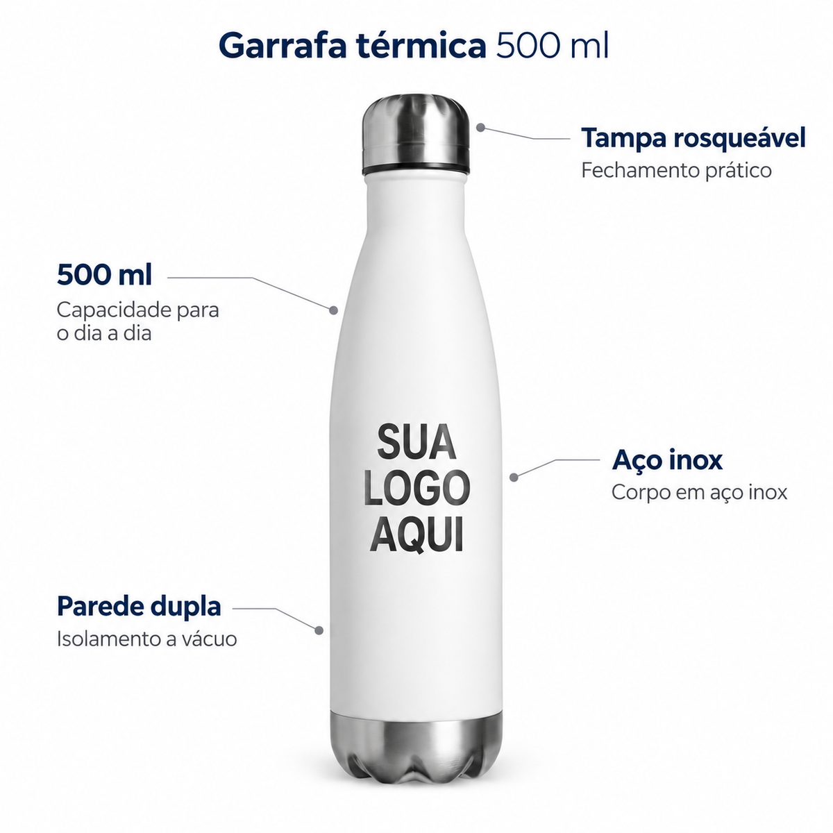 Garrafa térmica branca de 500 ml com destaque para aço inox, tampa rosqueável e parede dupla com isolamento a vácuo.